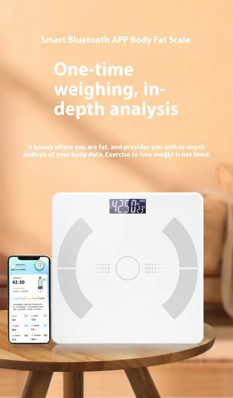 Blazz - Smart Body Composition Scale