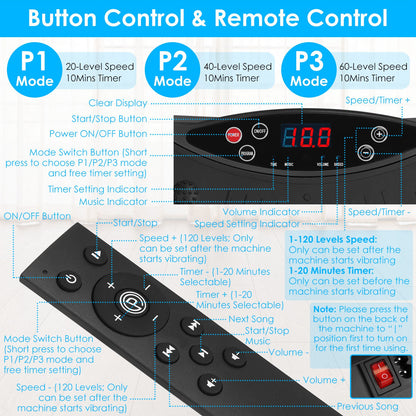 Blazz - Vibration Plate Exercise Machine