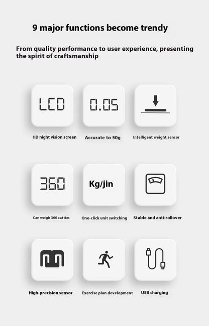 Blazz - Smart Body Composition Scale