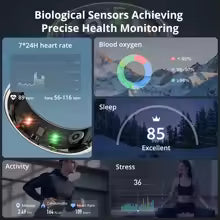 Blazz - Smart Lifestyle Ring
